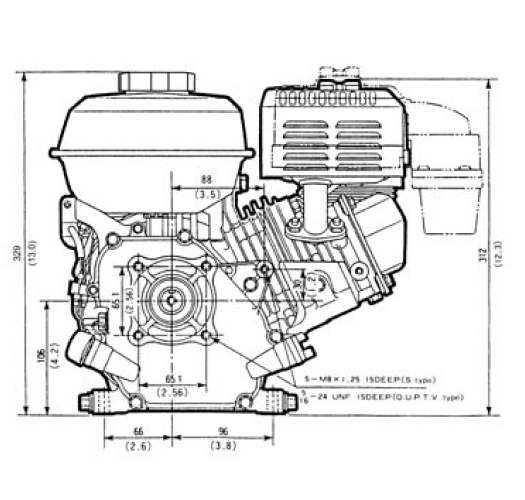 Vue avant et côté du moteur GX160, dimensions affichées pour la hauteur et la largeur